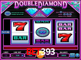 Promoções Sazonais Bet393